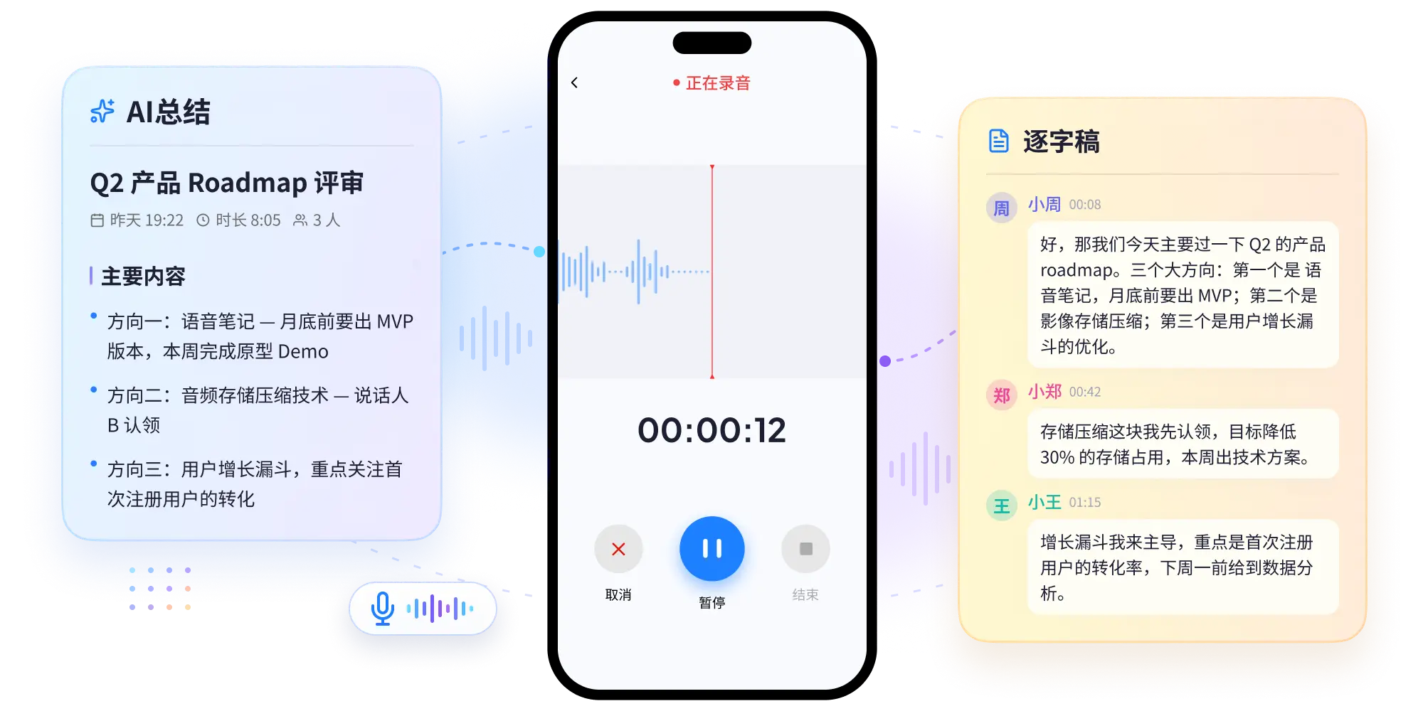 AI语音笔记界面演示